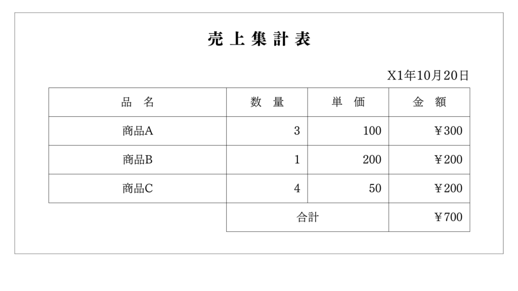 売上集計表