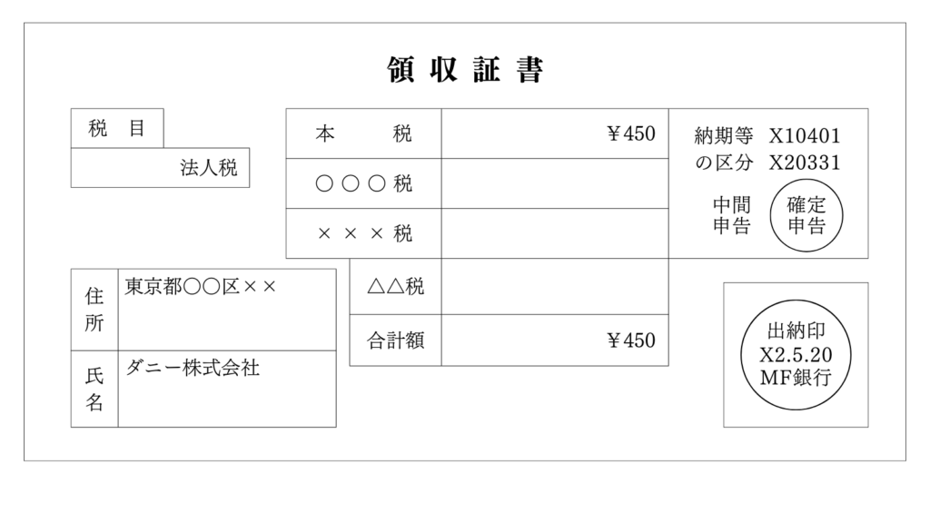 税金の納付書②（法人税の確定申告）