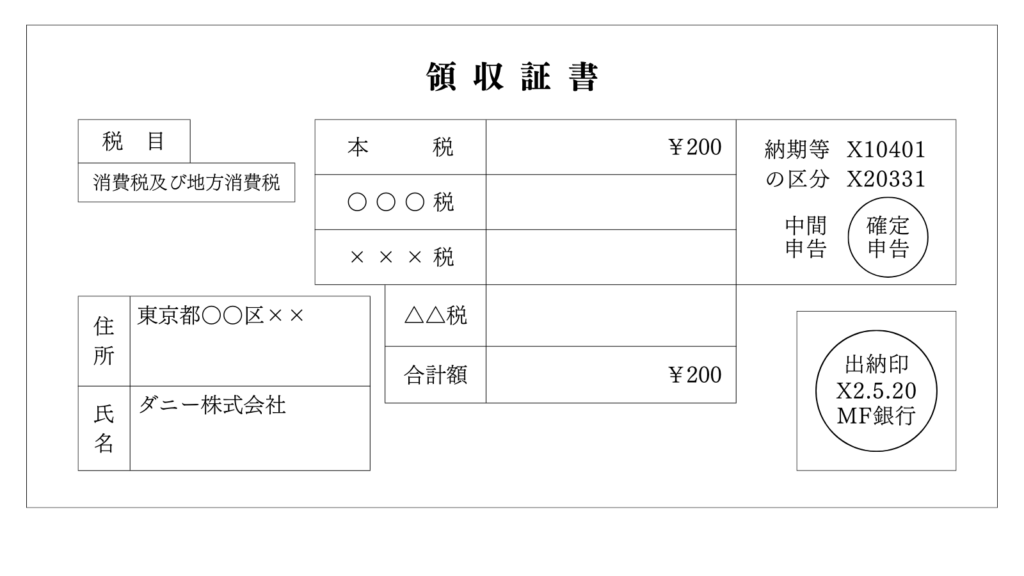 税金の納付書③（消費税の確定申告）