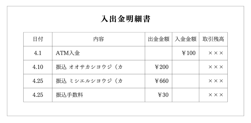 入出金明細書