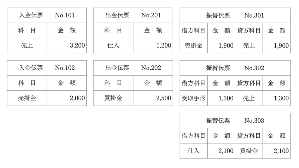 問題1の伝票（略式）