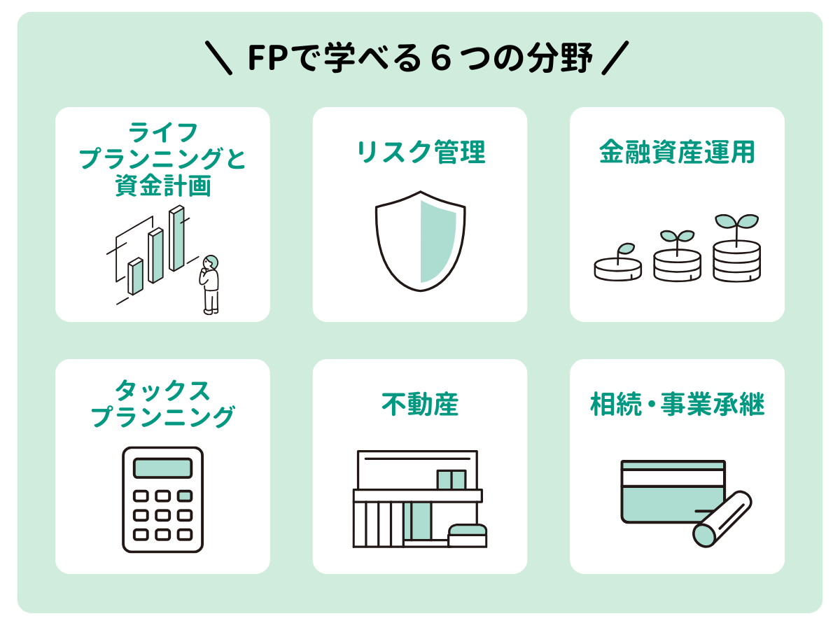 FPの6分野