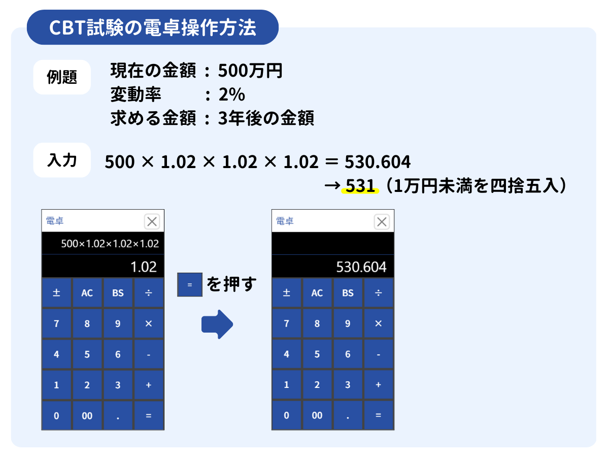 電卓計算