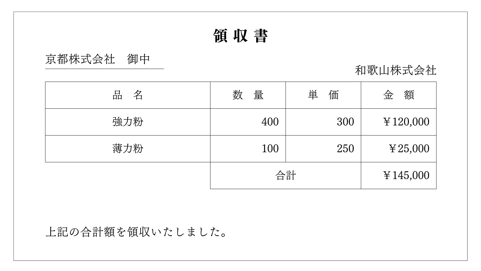 問2-2