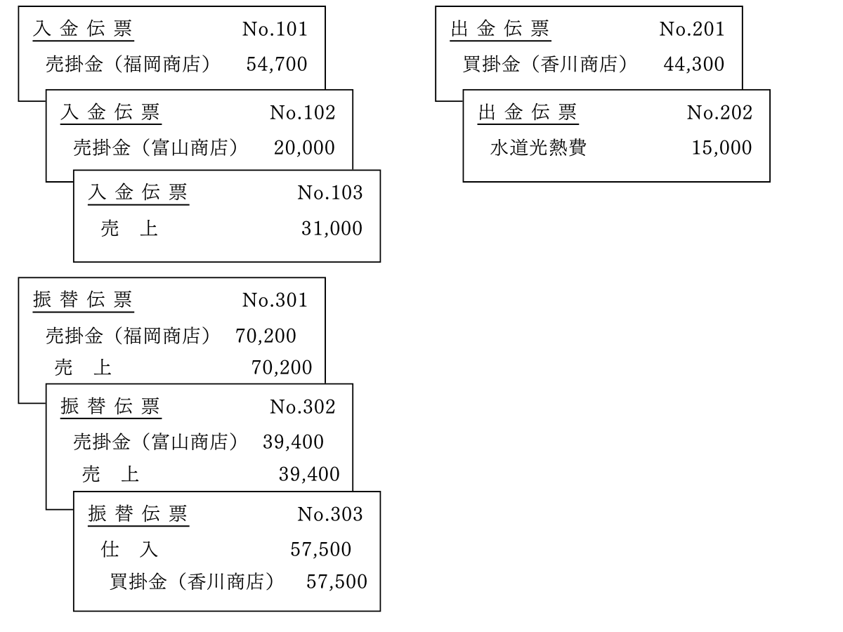 問3-1
